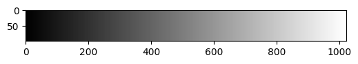 <Figure size 600x100 with 1 Axes>
