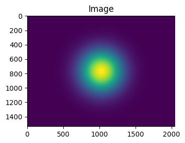 <Figure size 400x300 with 1 Axes>