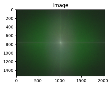 <Figure size 400x300 with 1 Axes>