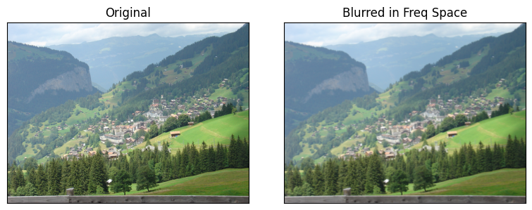 <Figure size 800x300 with 2 Axes>