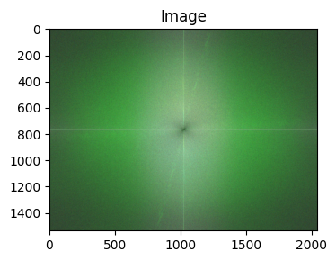 <Figure size 400x300 with 1 Axes>