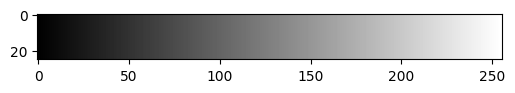<Figure size 600x100 with 1 Axes>