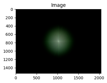 <Figure size 400x300 with 1 Axes>