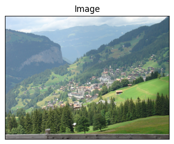 <Figure size 400x300 with 1 Axes>